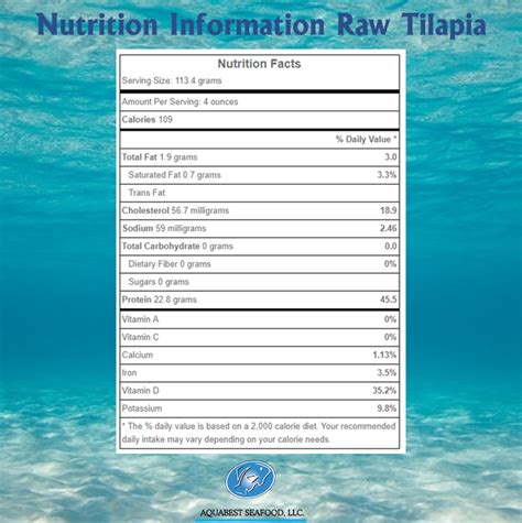 How many calories are in fresh tilapia and shrimp seafood balls - calories, carbs, nutrition