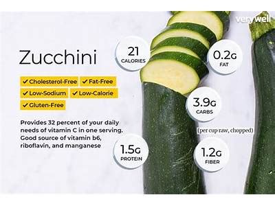 How many calories are in fresh zucchini & tomatoes with shallots - calories, carbs, nutrition