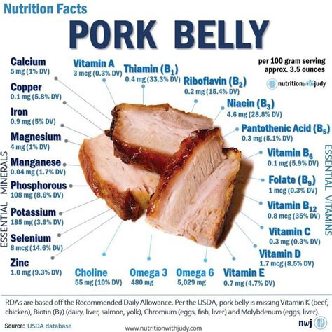 How many calories are in fried pork skins - calories, carbs, nutrition