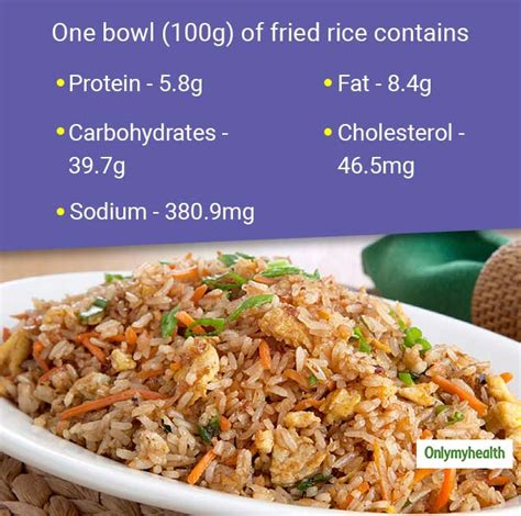 How many calories are in fried rice base - calories, carbs, nutrition