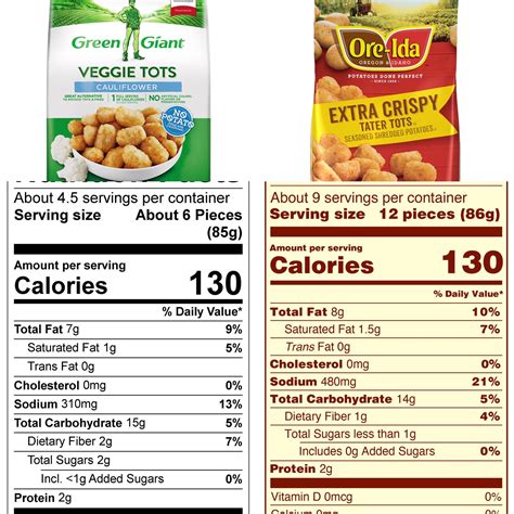 How many calories are in fried tater tots (8414.50) - calories, carbs, nutrition