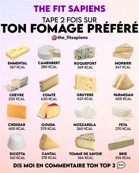 How many calories are in fromage 6% - calories, carbs, nutrition