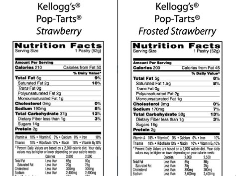 How many calories are in frosted strawberry - calories, carbs, nutrition