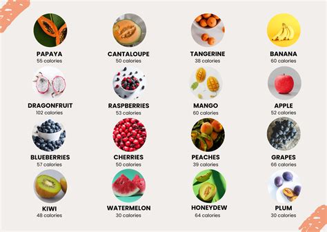 How many calories are in fruit and cheese bites - calories, carbs, nutrition