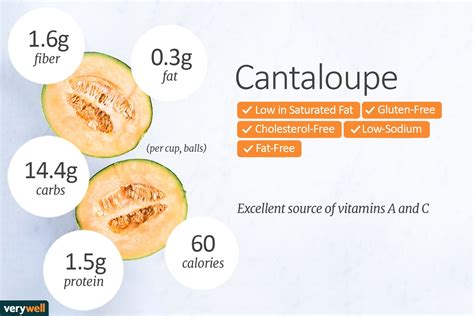 How many calories are in fruit cantaloupe cup large (bison) - calories, carbs, nutrition