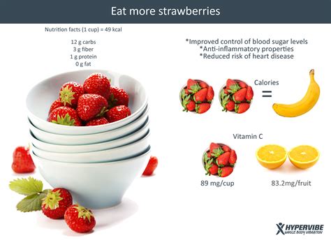 How many calories are in fruit crisp-strawberry - calories, carbs, nutrition