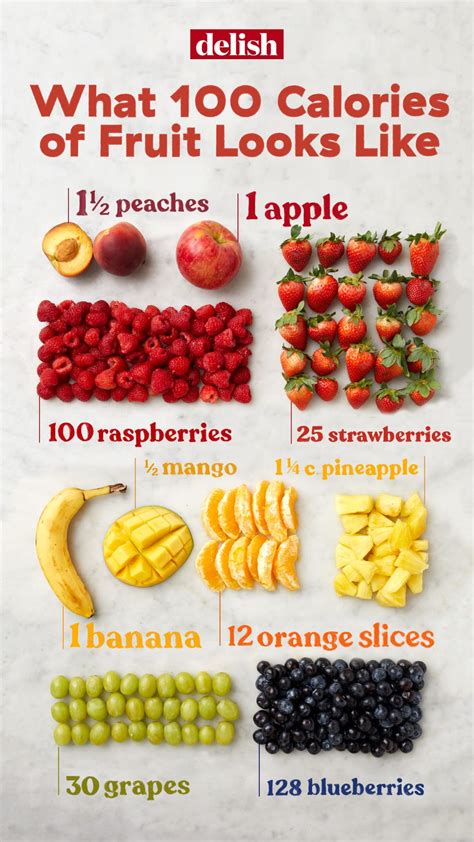 How many calories are in fruit flavored snacks - calories, carbs, nutrition