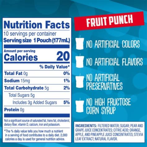 How many calories are in fruit punch box - calories, carbs, nutrition