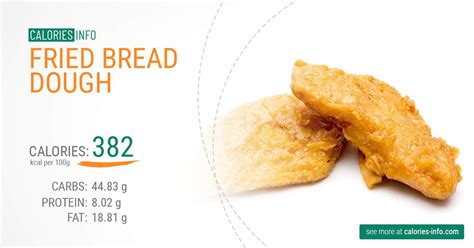 How many calories are in fry bread - calories, carbs, nutrition