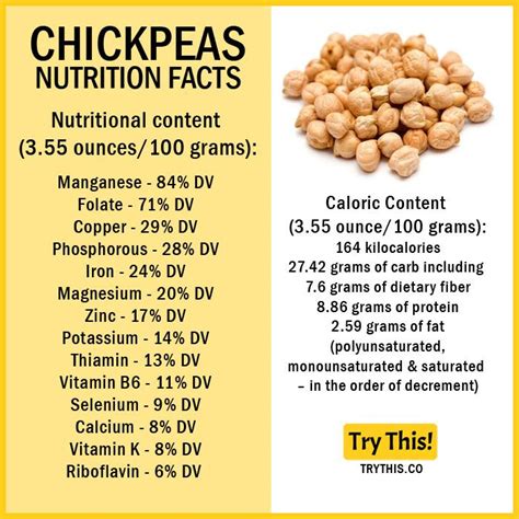 How many calories are in garbanzo beans & pickled root vegetables - calories, carbs, nutrition