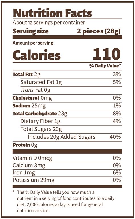 How many calories are in garlic and mint chicken patties - calories, carbs, nutrition