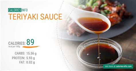 How many calories are in garlic teriyaki dipping sauce - calories, carbs, nutrition