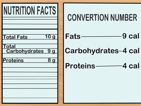 How many calories are in get 'em to the greek (44722.0) - calories, carbs, nutrition