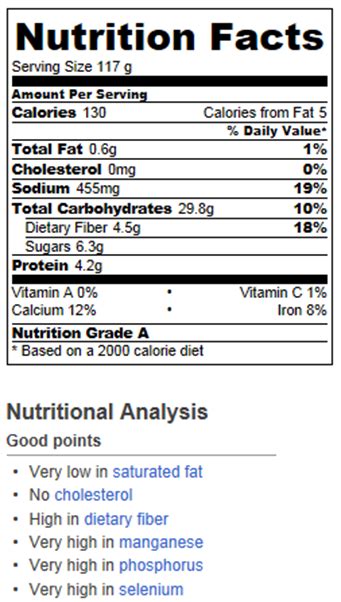 How many calories are in gf waffles - calories, carbs, nutrition