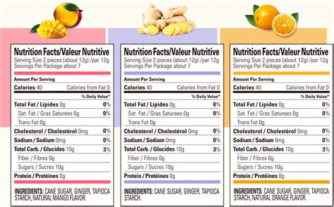 How many calories are in ginger candy chews - calories, carbs, nutrition