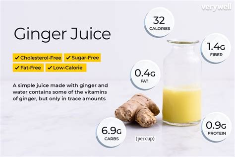 How many calories are in ginger pear juice 12 oz - calories, carbs, nutrition