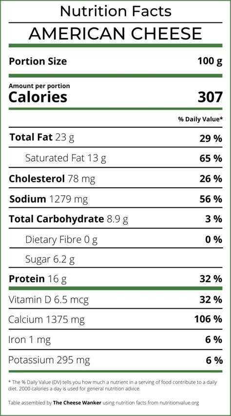How many calories are in glow - calories, carbs, nutrition