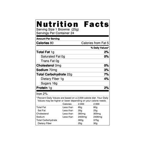 How many calories are in gluten free brownie - calories, carbs, nutrition