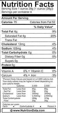 How many calories are in goat cheese - calories, carbs, nutrition