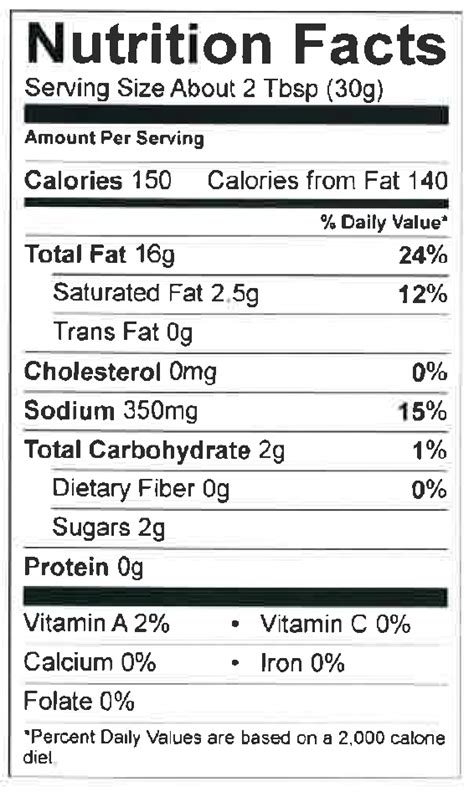 How many calories are in golden italian dressing - calories, carbs, nutrition