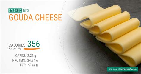 How many calories are in gouda - calories, carbs, nutrition