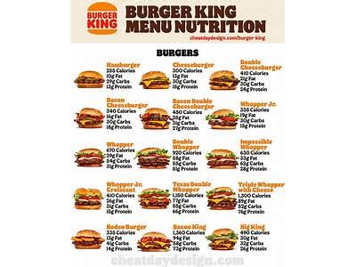 How many calories are in gourmet burger (5816.35) - calories, carbs, nutrition