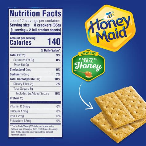 How many calories are in graham crackers - calories, carbs, nutrition