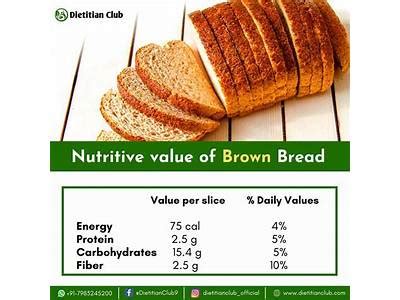 How many calories are in granary thick - calories, carbs, nutrition