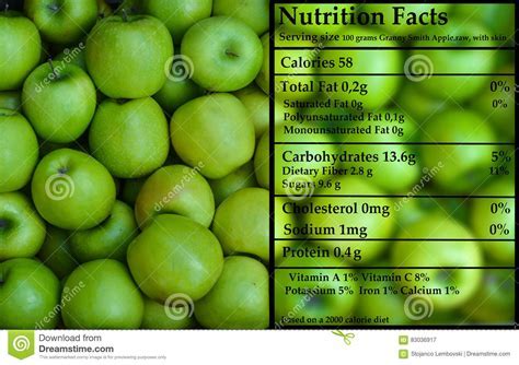 How many calories are in granny smith slaw - calories, carbs, nutrition