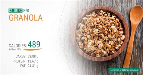 How many calories are in granola - calories, carbs, nutrition