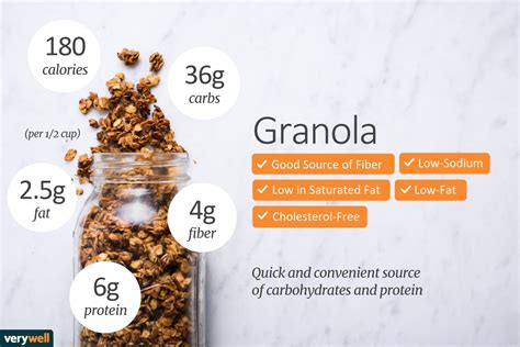 How many calories are in granola cereal - calories, carbs, nutrition