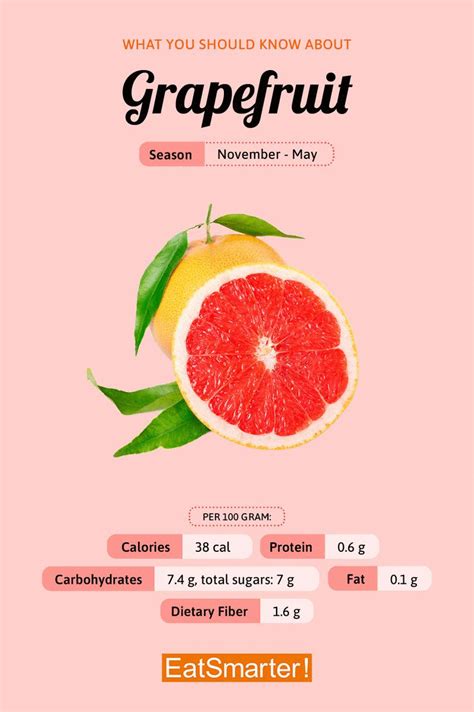 How many calories are in grapefruit salsa - calories, carbs, nutrition