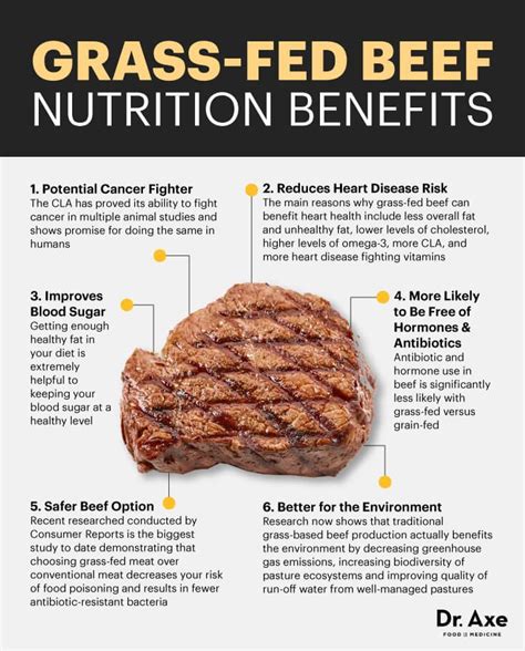 How many calories are in grass fed beef & potato empanada - calories, carbs, nutrition