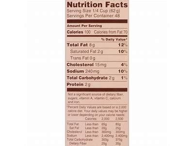 How many calories are in gravy sausage margarine 2 oz ladle - calories, carbs, nutrition