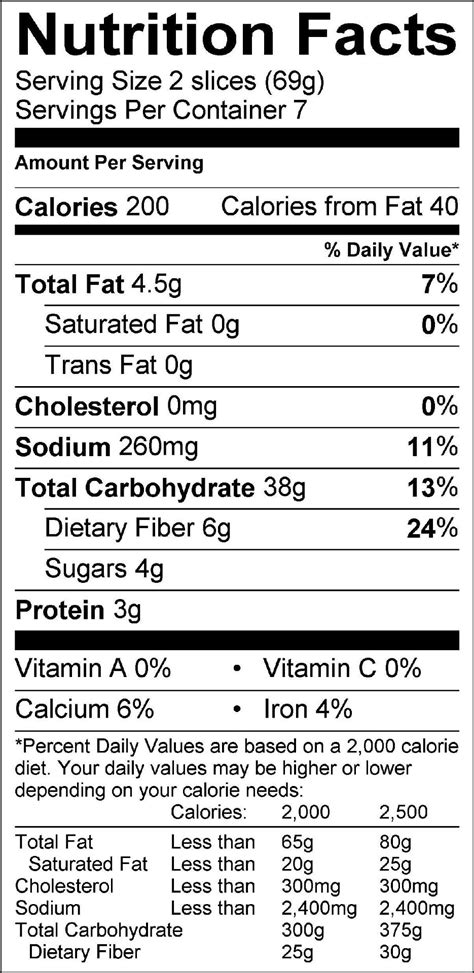 How many calories are in great seed bread - calories, carbs, nutrition