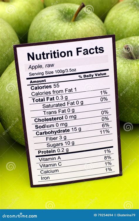 How many calories are in green apple - calories, carbs, nutrition