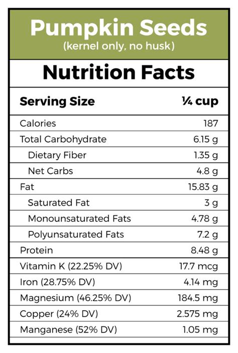 How many calories are in green beans w/pumpkin seeds - calories, carbs, nutrition