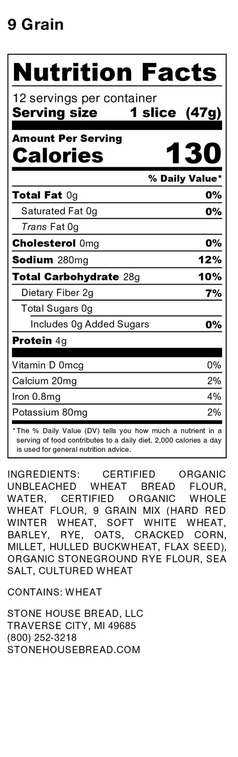 How many calories are in green giant on nine grain bread - calories, carbs, nutrition