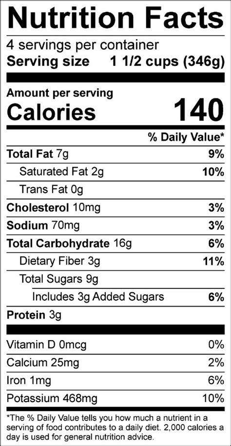 How many calories are in green tomato soup - calories, carbs, nutrition