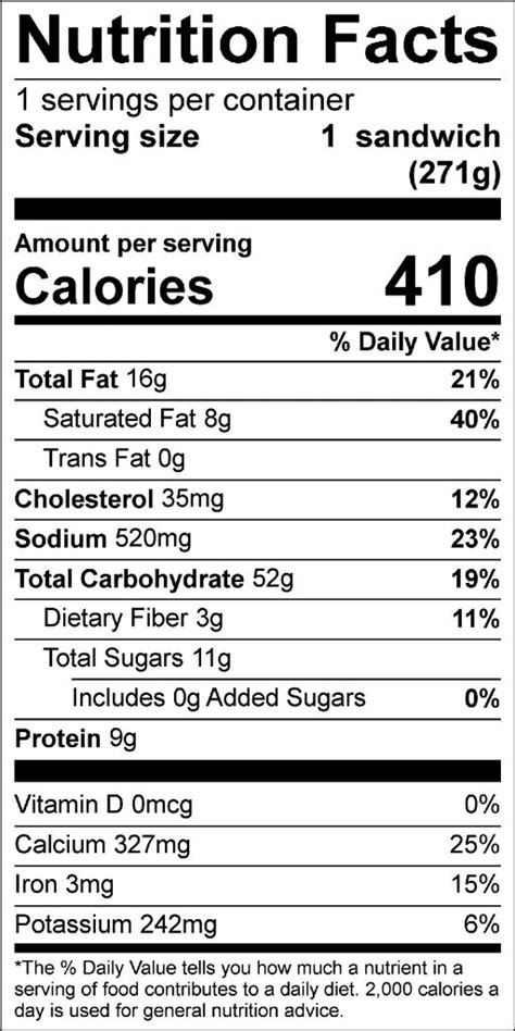 How many calories are in grilled cheese sandwich - calories, carbs, nutrition