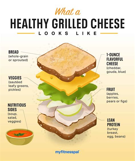 How many calories are in grilled cheese with bacon on whole wheat - calories, carbs, nutrition