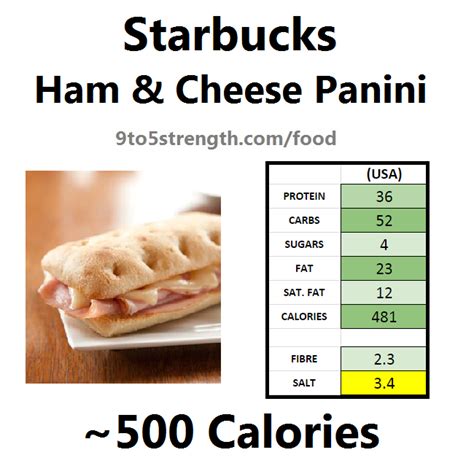 How many calories are in grilled ham and swiss panini - calories, carbs, nutrition