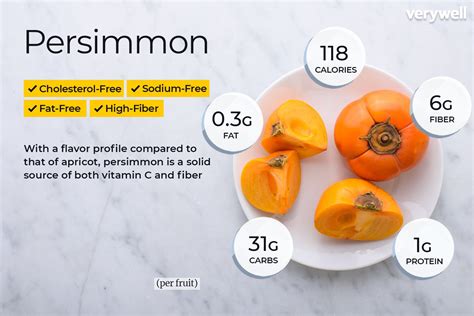 How many calories are in grilled pickled persimmons - calories, carbs, nutrition