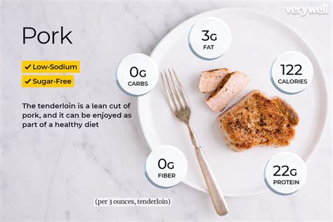 How many calories are in grilled pork cutlet - calories, carbs, nutrition