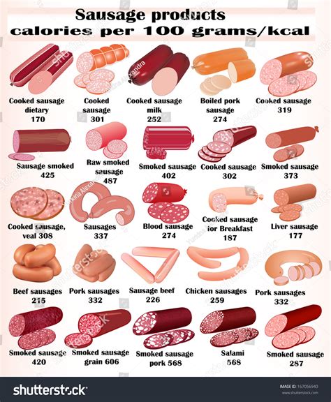 How many calories are in grilled tri-sausage - calories, carbs, nutrition