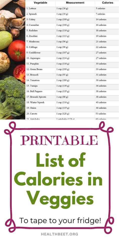 How many calories are in grilled vegetables (90263.0) - calories, carbs, nutrition