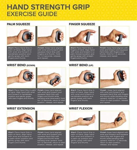 How many calories are in grips - calories, carbs, nutrition