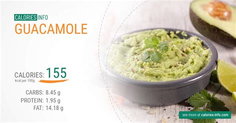 How many calories are in guacamole - calories, carbs, nutrition