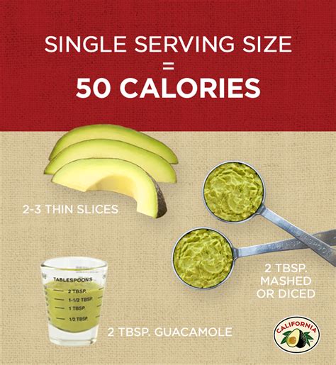 How many calories are in guacamole 1 oz - calories, carbs, nutrition