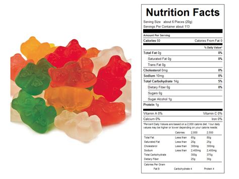 How many calories are in gummy treats - calories, carbs, nutrition